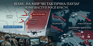 Аналітична інфографіка, що ілюструє причини буксування російського наступу у 2026 році