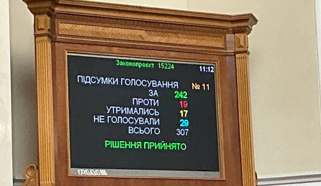 Screenshot_1 The scoreboard of the Verkhovna Rada of Ukraine showing the results of voting for amendments to the state budget for 2026 to increase defence funding.