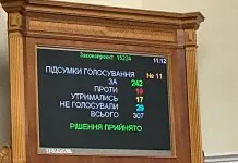 Рада схвалила рекордне фінансування оборони на 2026 рік Табло Верховної Ради України з результатами голосування за зміни до державного бюджету 2026 року щодо збільшення фінансування оборони.