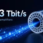 China has set a new internet speed record: 51.3 Tbit/s