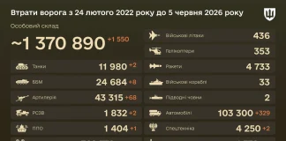 The General Staff of the Armed Forces of Ukraine released statistics on enemy combat losses as of 5 June 2026.
