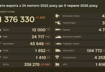 Total combat losses of Russian troops as of 9 June 2026 Enemy losses as of 9 June 2026
