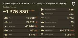Total combat losses of Russian troops as of 9 June 2026 Enemy losses as of 9 June 2026