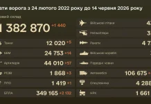 Combat casualties among Russian military personnel as of 14 June 2026 Enemy combat casualties as of 14 June 2026.