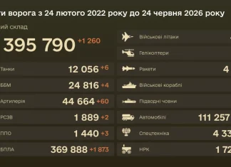 Бойові втрати російських військових на 24 червня 2026 року.