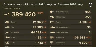 An infographic from the General Staff of the Armed Forces of Ukraine showing the total losses suffered by Russian troops as at 19 June 2026.