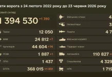 Statistics on enemy combat losses as at 23 June 2026