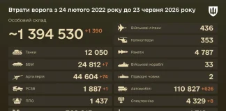 Statistics on enemy combat losses as at 23 June 2026