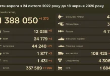 Enemy casualties as at 18 June 2026