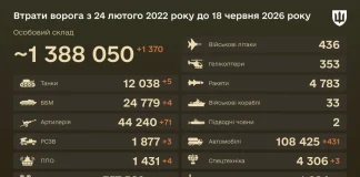 Втрати ворога станом на 18 червня 2026 року