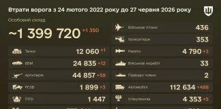Statistics on combat losses among Russian military personnel as at 27 June 2026.