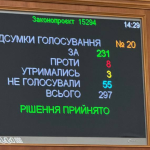 Рада підтримала законопроєкт №9623: що зміниться для OnlyFans