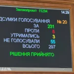 Рада підтримала законопроєкт №9623: що зміниться для OnlyFans