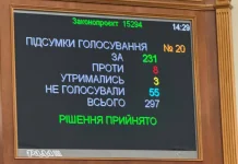 Табло Верховної Ради з результатами голосування за законопроєкт №9623 у першому читанні.