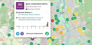 Vyshneve opens evacuation centres following the Russian attack Air quality in Vyshneve is critical following the Russian Federation’s attack.