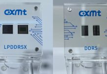 China’s CXMT has signed a deal with ByteDance worth over $7 billion Memory chip production lines at the company