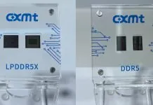 Китайська CXMT уклала з ByteDance угоду на понад $7 млрд Лінії виробництва мікросхем пам’яті на підприємстві