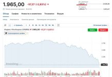 The Moscow Exchange Index is experiencing its longest slide since 1997 A screen showing a stock market chart of the Moscow Exchange index’s fall