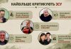 Допис «Чесної мобілізації» зі звинуваченнями активістів