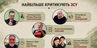 «Чесна мобілізація» поширила звинувачення проти активістів: що відомо Допис «Чесної мобілізації» зі звинуваченнями активістів