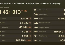 Enemy casualties as at 14 July 2026