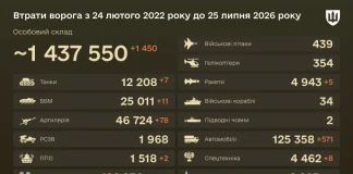 Infographic from the General Staff of the Armed Forces of Ukraine on the Russian army’s combat losses as at 25 July 2026