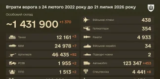 An infographic from the General Staff of the Armed Forces of Ukraine showing data on Russian casualties as at 21 July 2026