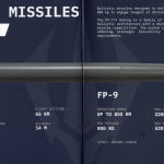The FP-7 is undergoing codification, whilst the FP-9 is being prepared for the autumn trials The FP-7 tactical ballistic missile from the Ukrainian company Fire Point