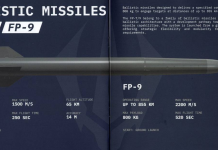 FP-7 проходить кодифікацію, FP-9 готують до осінніх випробувань Тактична балістична ракета FP-7 від української компанії Fire Point