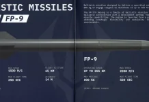 Тактична балістична ракета FP-7 від української компанії Fire Point