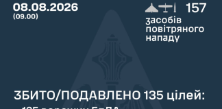 Air Force Summary 8 August 2026