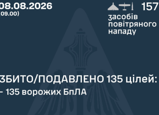 ППО знешкодила 135 дронів під час нічної атаки Росії Зведення Повітряних сил 08.08.2026