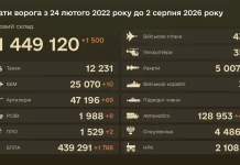 Втрати противника станом на 2 серпня