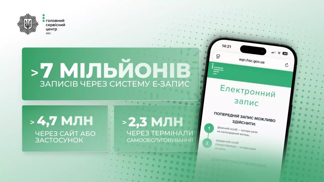 The E-booking system at the Ministry of the Interior’s service centres