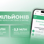 «The Ministry of the Interior’s »E-Record’ system: over 7 million records in a year and a half