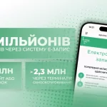 «Е-запис» МВС: понад 7 мільйонів записів за півтора року