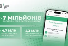 Система Е-запис у сервісних центрах МВС
