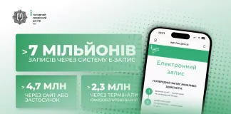Система Е-запис у сервісних центрах МВС