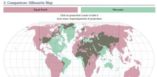 The UN General Assembly has endorsed the switch from the Mercator projection to Equal Earth Порівняння карти світу в проєкціях Меркатора та Equal Earth