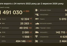 Втрати РФ станом на 2 вересня 2026