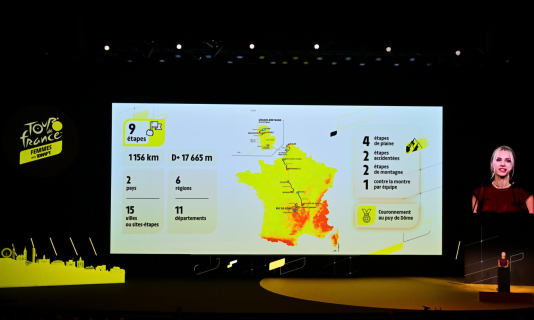 Презентація маршруту жіночого Тур де Франс 2027 Презентація маршруту жіночого Тур де Франс 2027 з картою Франції на великому екрані