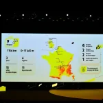Tour de France 2027: старт у Шотландії та фініш на вулкані