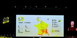 Presentation of the route for the 2027 Women’s Tour de France, with a map of France on the big screen