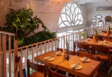 One in five restaurants in Kyiv could close before winter Restaurants under threat: what will change from 4 December