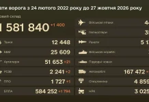 Casualties suffered by the Russian army on 27 October 2026 — an infographic from the General Staff of the Armed Forces of Ukraine